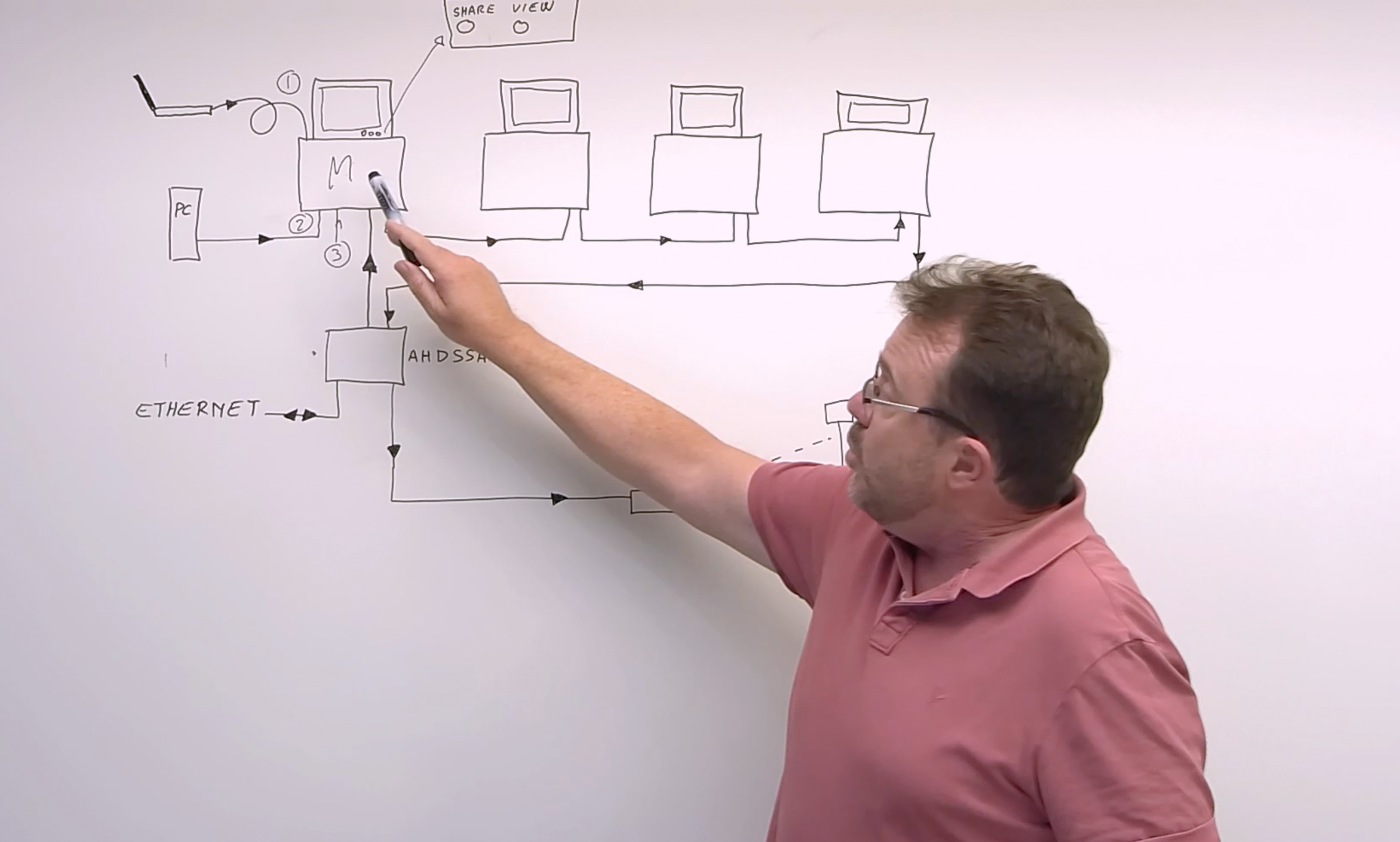 Realizar soportes técnicos desde un plató de grabación